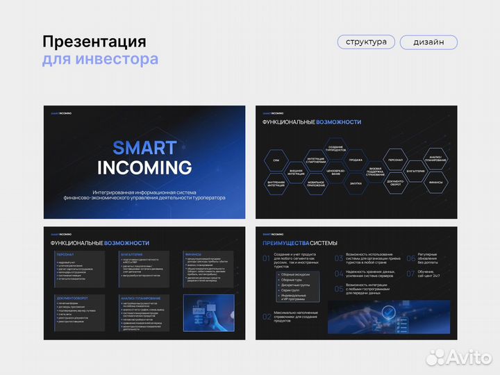 Дизайн бизнес-презентаций на заказ