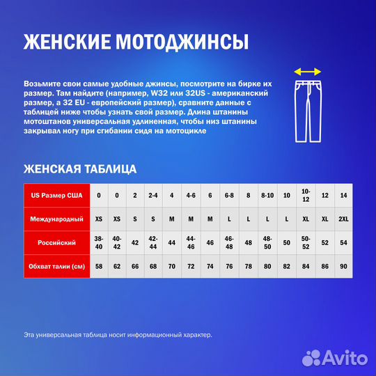 Seven Mx Zero Echelon Aruba мотоштаны Синий