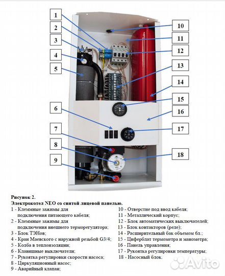 Электрический котел Ресурс эвпм Neo 9