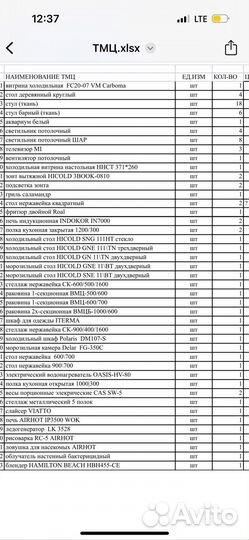 Оборудование для общепита