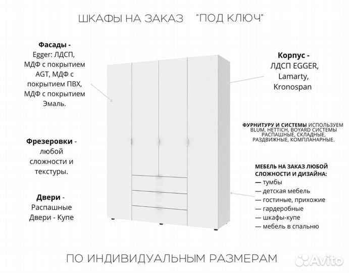 Шкафы распашные по вашим размерам