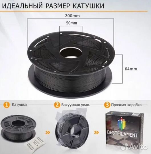 Черный ABS Bestfilament (1 кг / 1,75 мм)