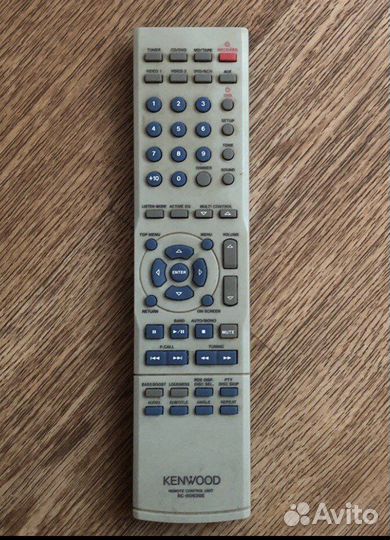 Ресивер объемного звучания