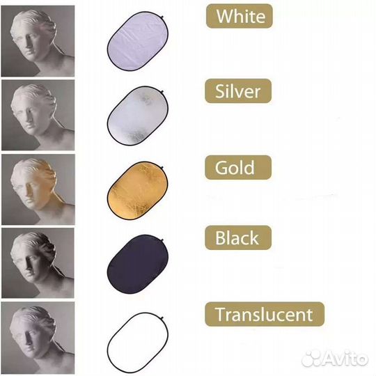 Новый отражататель для съемки, 120*90 см