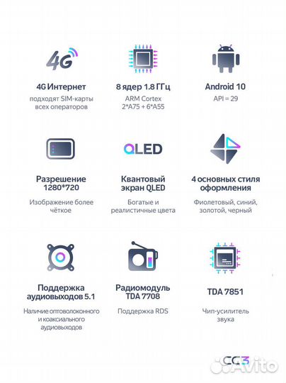 Магнитола Teyes CC3 Subaru Forester 2