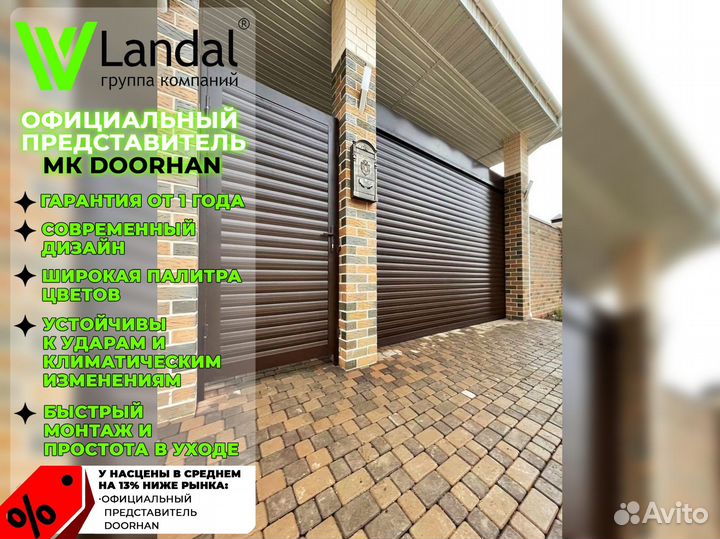 Роллетные ворота