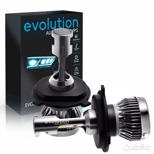 Лампы светодиодные H19 Evolution