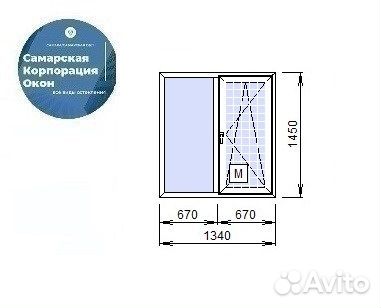 Пластиковые окна