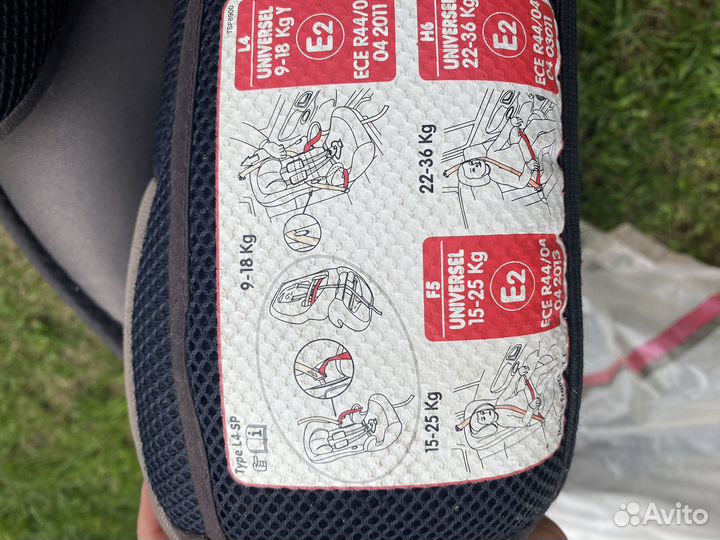 Детское автокресло 9 до 36 кг