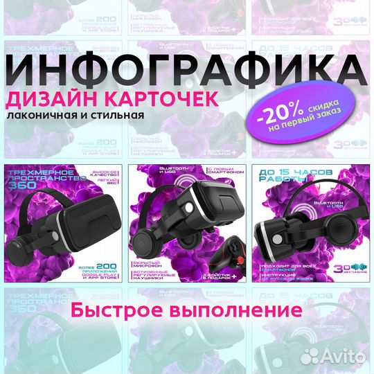 Инфографика для маркетплейсов