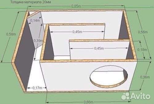 Изготовка короба для сабвуфера