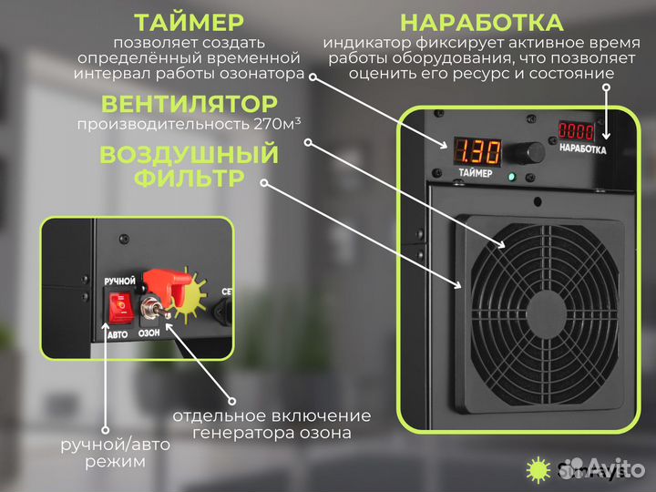 Озонатор промыш-й OzoneAirCl 20 г /ч