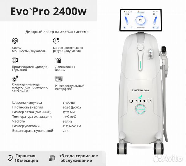 Диодный лазер для эпиляции люминес Evo’Pro 2400