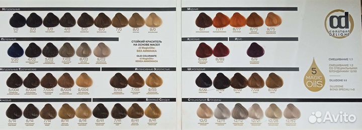 Палитры профессиональных крассителей