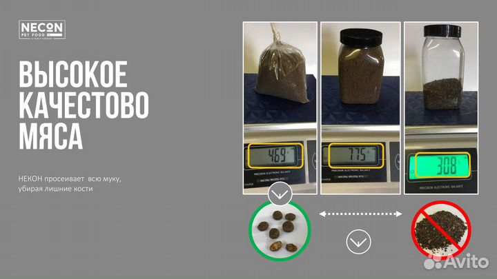 Сухой корм для собак