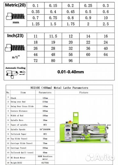 Токарный станок по металлу с электронной ги NU210E