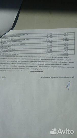 Алтайский мёд 2022 года