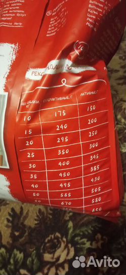 Сухой корм для собак Харти 10кг