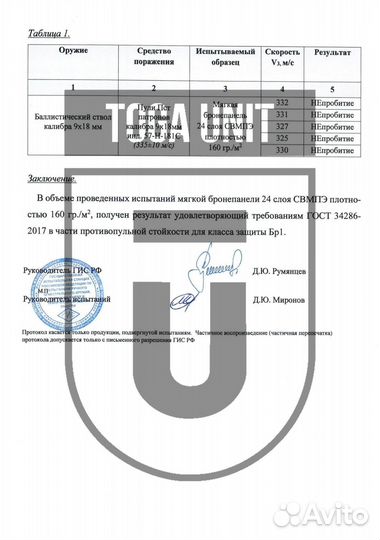Комплект баллистики для бронежилета