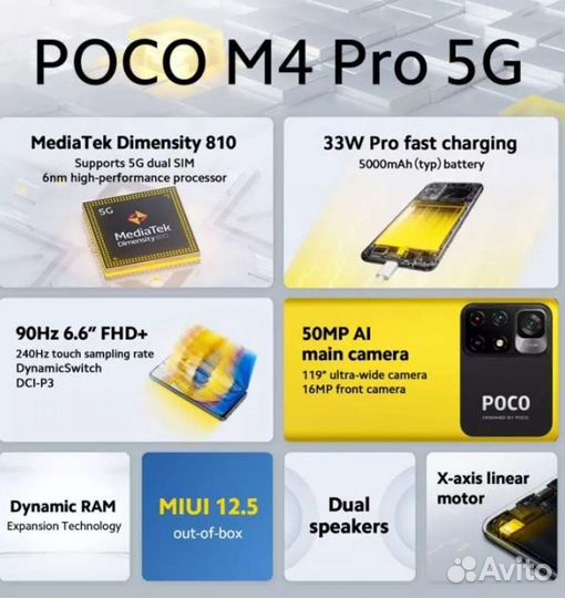 Poco M4 Pro 4/64 новый