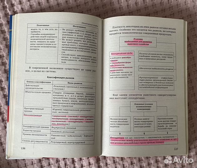 Обществознание полный справочник для подготовки к