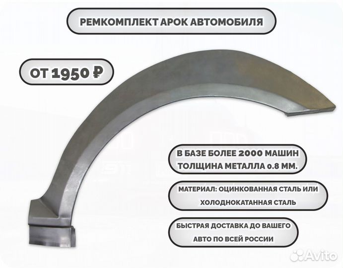 Ремонтные арки на автомобиль