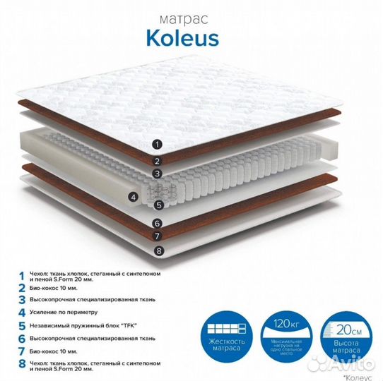 Матрас Колеус