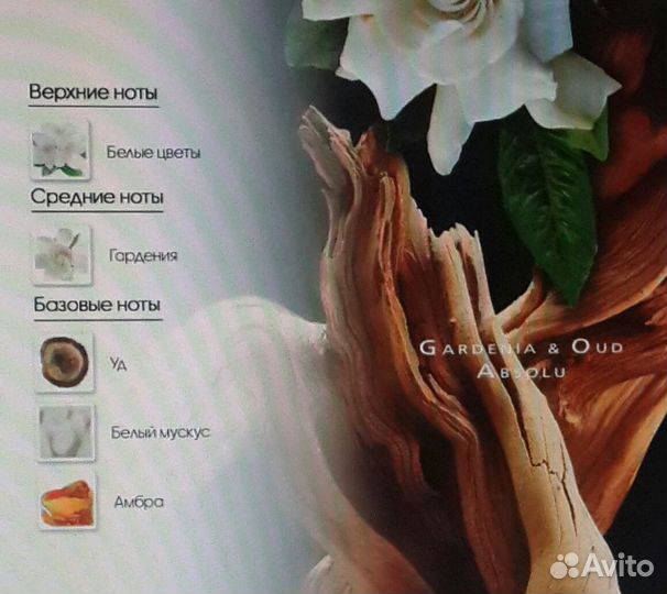 Духи Gardenia & Oud 25мл и Eclat 10мл