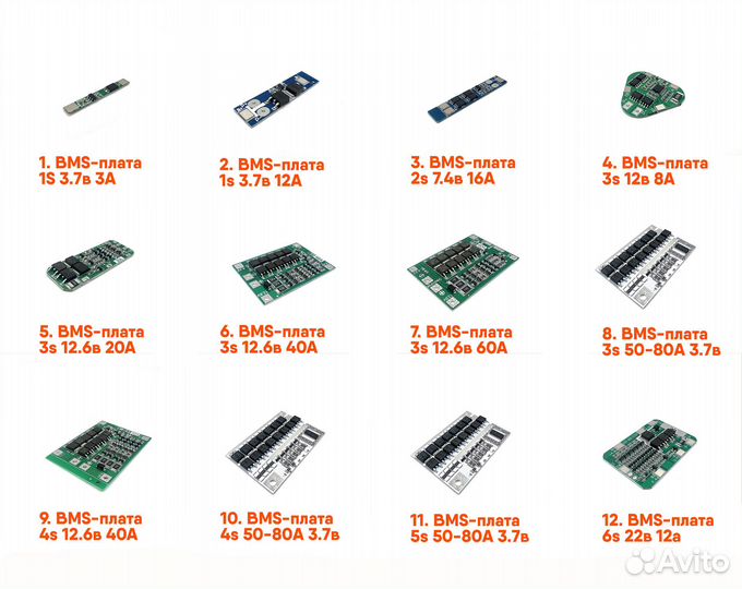 BMS-платы 3.7В 1S-6S, 3A-80A (оптом)