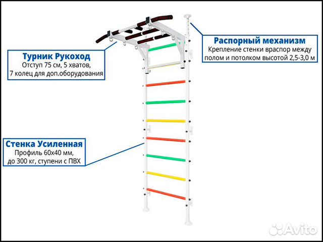 Распорный механизм для шведской стенки