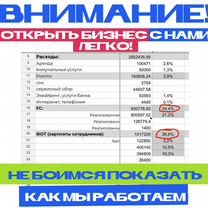 Первый бизнес с поддержкой. Франшиза kaifa, Богданович