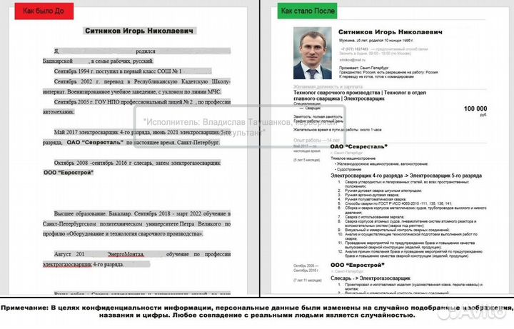 Карьерная консультация Поиск работы Резюме CV