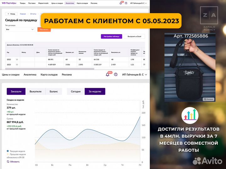 Продвижение карточки товара на Wildberries в топ