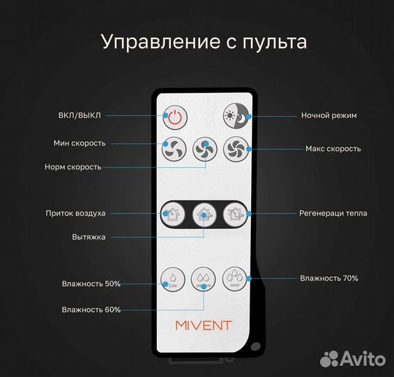 Бризер MI vent