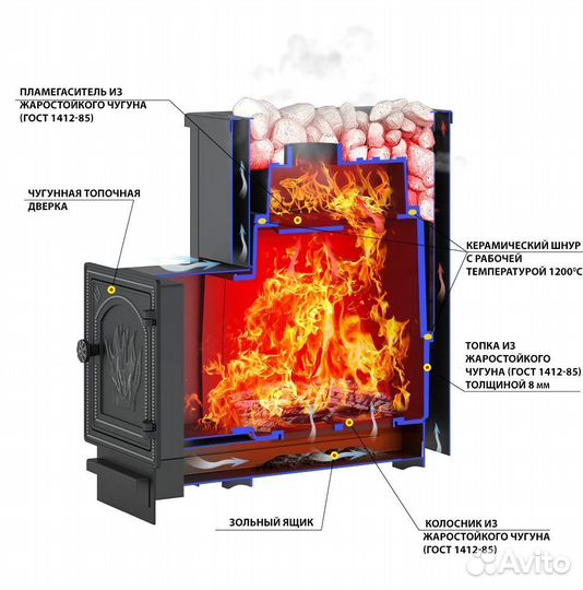 Печь для бани