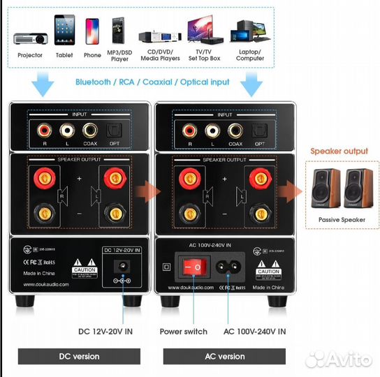 Усилитель Douk Audio M 7