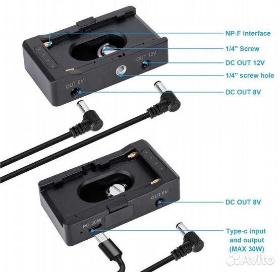 Площадка питания NP-F 550, 780, 980 battery