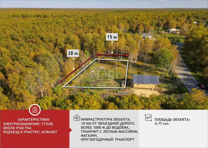 Участок 4,8 сот. (СНТ, ДНП)