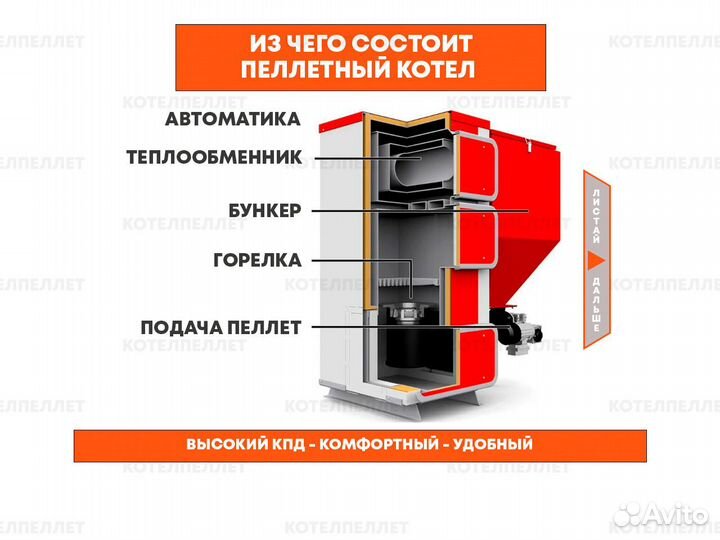 Новый Производительный Пеллетный Котел 300 кВт