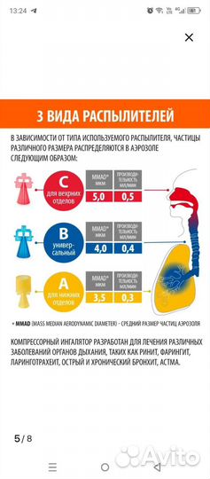 Компрессорный ингалятор (небулайзер)