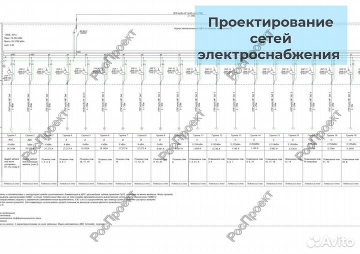 Проектирование инженерных сетей, проект ар