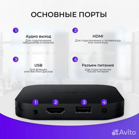 Тв приставка Android TV Xiaomi Mi Box S 4K 2nd Gen