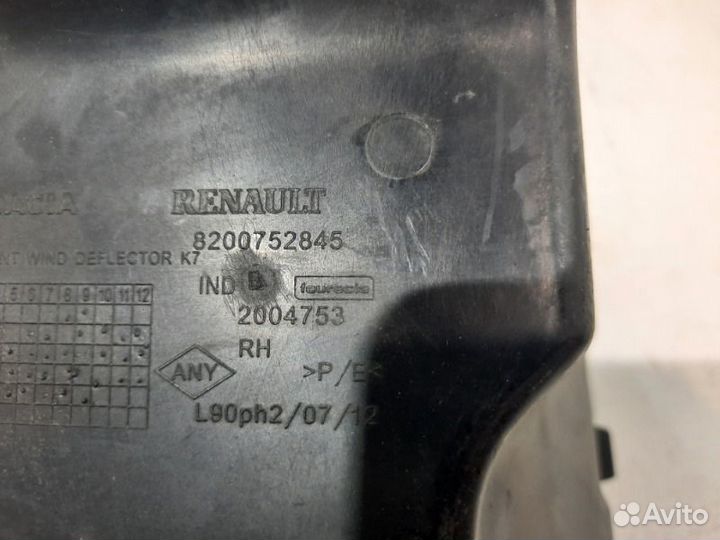 Дефлектор радиатора передний правый Renault Logan