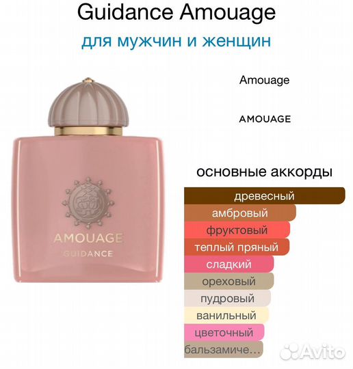 Amouage guidance