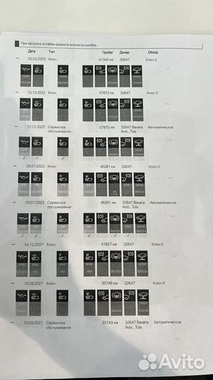 BMW X2 2.0 AT, 2019, 66 250 км