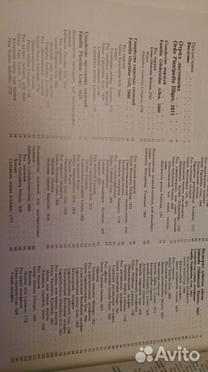 Атлас морских млекопитающих СССР