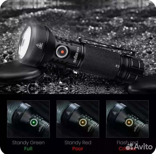 Мощный фонарь ручной Sofirn IF22A + аккумулятор