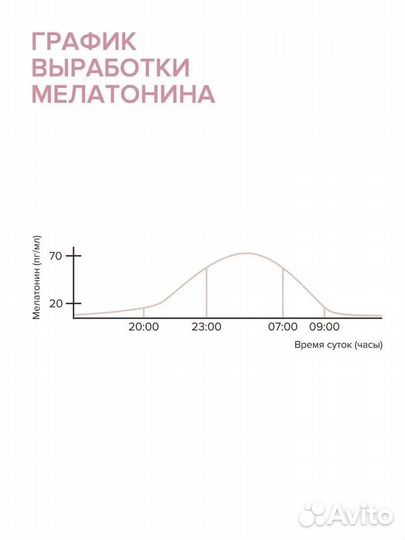 Термальная вода увлажняющая освежающая 300 мл