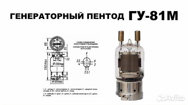 Радиолампа гу-81М новые объявление продам