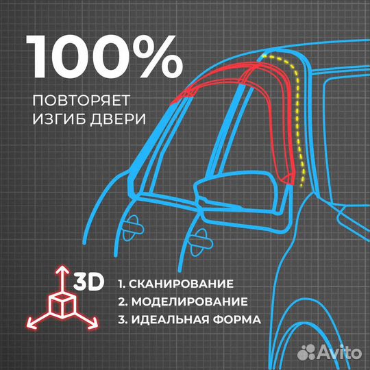 Дефлекторы окон LADA Granta (2014-2024)